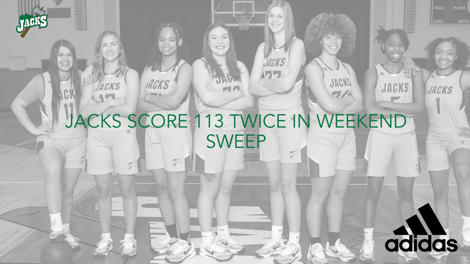Jacks Score 113 Twice in Weekend Sweep